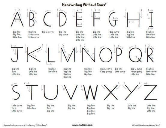 Handwriting without tears letter order  Handwriting without tears,  Teaching handwriting, Writing without tears